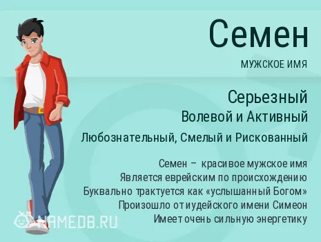 Открытка Открытки с именем Семен - Имя Семен: значение, происхождение, значение имени | Красивая открытка #53
