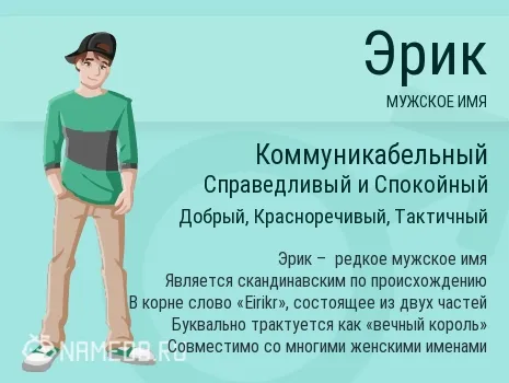Открытка Открытки с именем Эрик - Эрик: Мужское имя, значение и происхождение | Красивая открытка #122