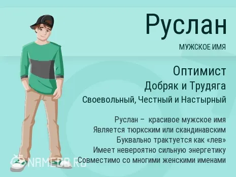 Открытка открытки с именем Руслан - Имя Руслан: значение, характер, фото | Красивая открытка #104