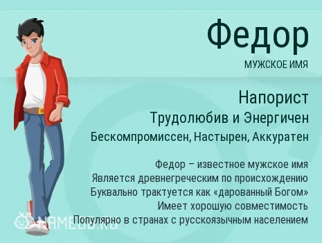 Открытка Открытки с именем Федор - Мужское имя Федор: значение, история и особенности | Красивая открытка #92