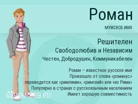 Открытка Открытки с именем Роман - Имя Роман: значение, происхождение, популярность | Красивая открытка #182