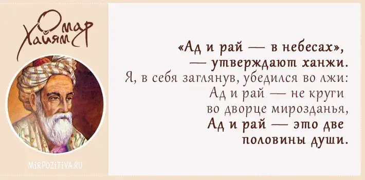 Открытка Высказывания, мысли - Открытка с Омаром Хайямом: мудрые цитаты | Красивая открытка #60