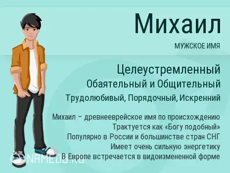 Открытка Открытки с именем Михаил  - Имя Михаил: значение, происхождение и значение имени | Красивая открытка #120