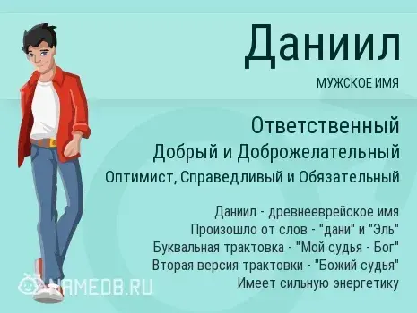 Открытка Открытки с именем Даниил/Данил - Открытка с именем Даниил: значение имени, энергетика | Красивая открытка #166