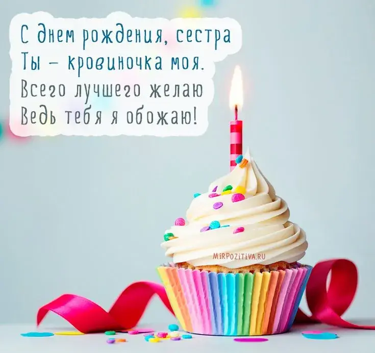 Открытка С днём рождения сестра! - Открытка с капкейком: С Днем Рождения! | Красивая открытка #5