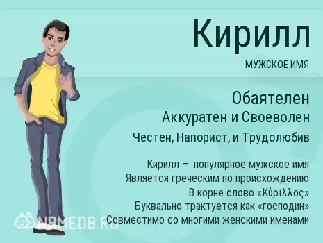 Открытка Открытки с именем Кирилл  - Кирилл: мужское имя, значение, происхождение | Красивая открытка #89